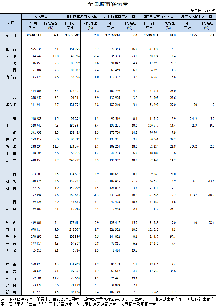 493472de97851e2165efe024df510f42_W020241224541561627612.png